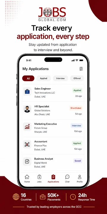 Track every application, every step